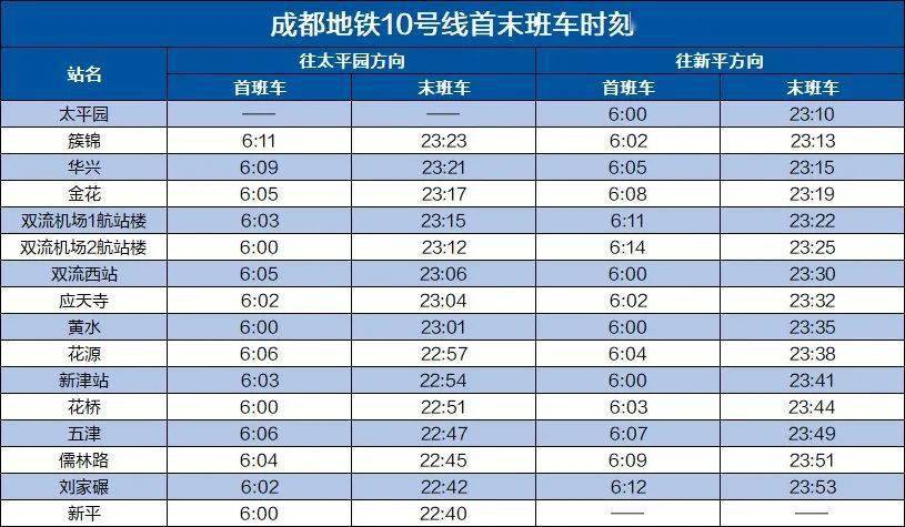 江五线最新时刻表,江五线最新时刻表详解