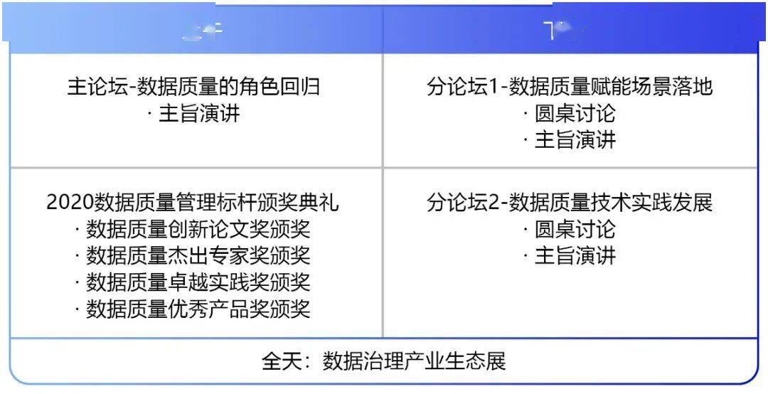 质量管理最新,质量管理最新趋势与实践