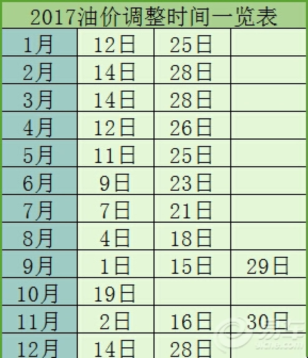 泪流满面 第13页