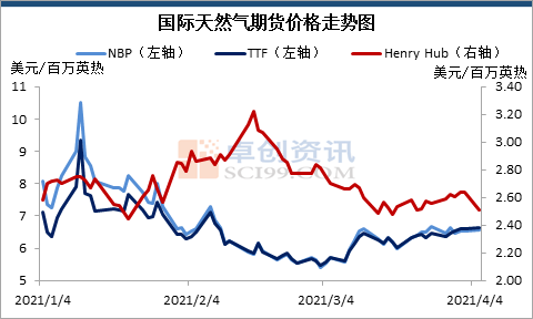 狐皮最新价格,狐皮最新价格，市场走势、影响因素及未来趋势分析