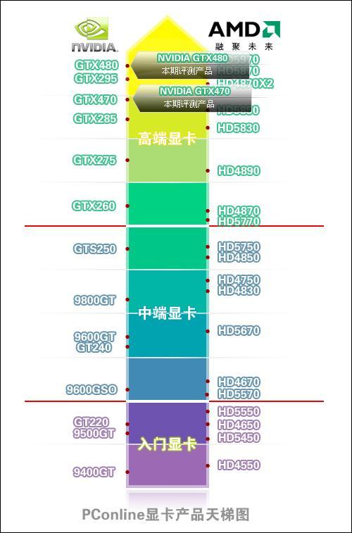 ati最新显卡驱动,ATI最新显卡驱动，性能提升与体验优化