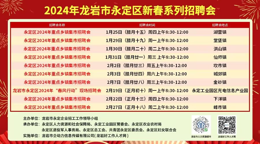 永定招聘网最新招聘,永定招聘网最新招聘动态及其影响