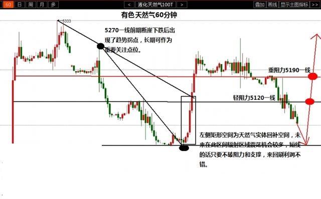 今日国际最新原油价格,今日国际最新原油价格动态分析