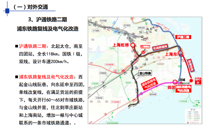 启东铁路最新规划,启东铁路最新规划，打造现代化交通枢纽