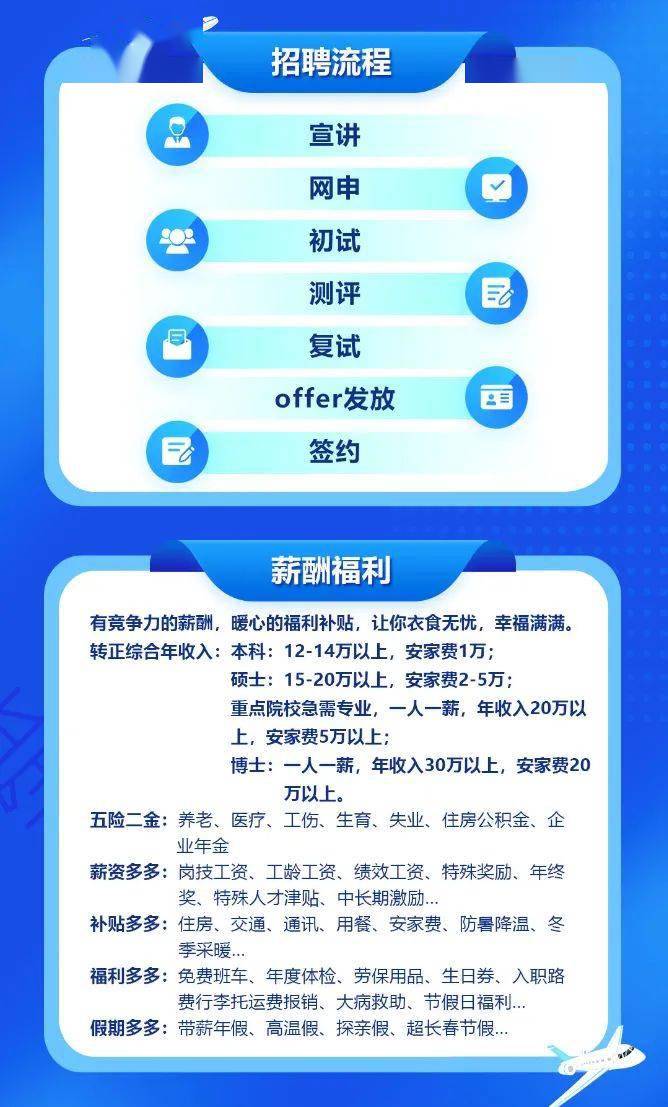 金坛最新招聘信息查询,金坛最新招聘信息查询——职场发展的信息枢纽站