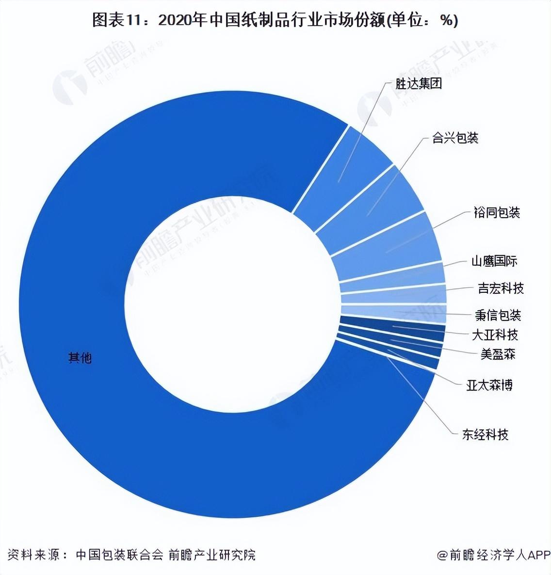 合兴包装最新消息,合兴包装最新消息综述