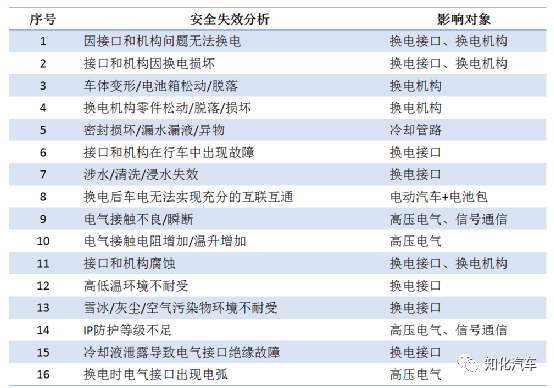 汽车运价规则最新,汽车运价规则最新解读与探讨