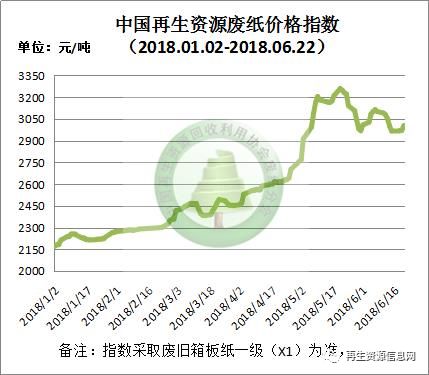 企业文化 第683页