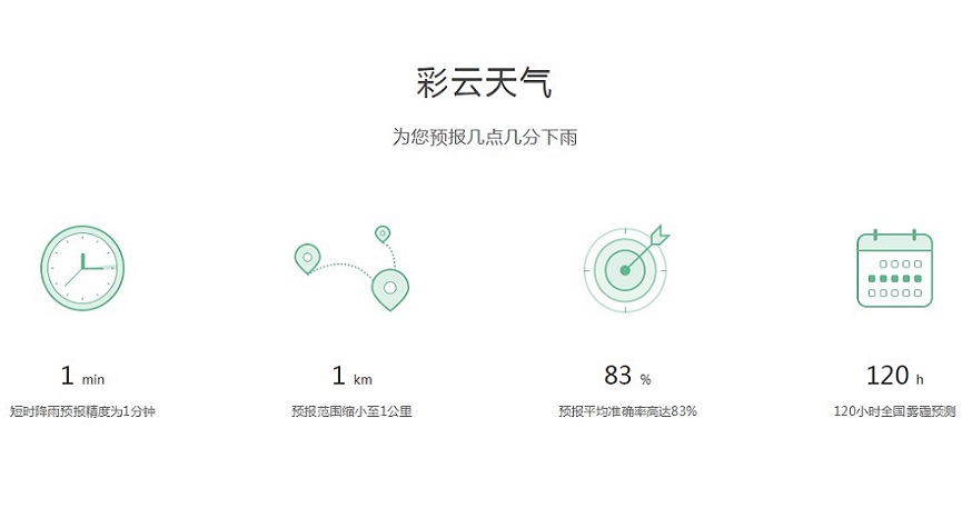 彩云天气最新版,彩云天气最新版，功能升级与用户体验的革新