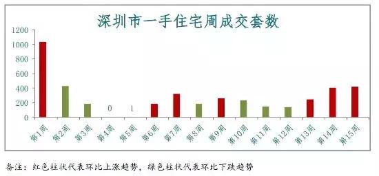 赤峰房价走势最新消息,赤峰房价走势最新消息，市场分析与预测