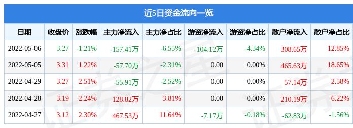 顺发恒业最新消息,顺发恒业最新消息全面解读