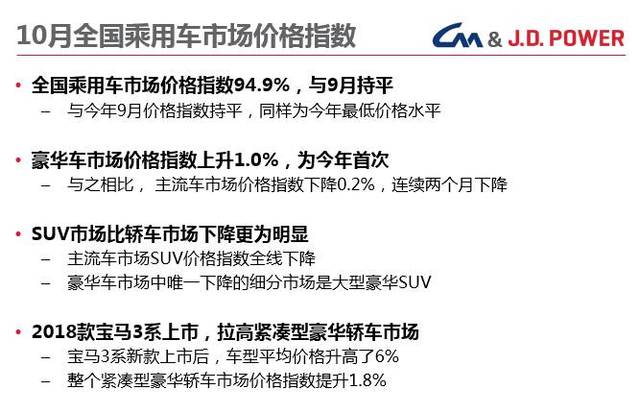 北京车市最新报价,北京车市最新报价，深度解析市场趋势与购车建议