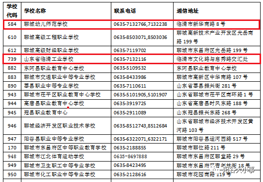 涉县限行最新消息,涉县限行最新消息，政策调整与交通改善方案