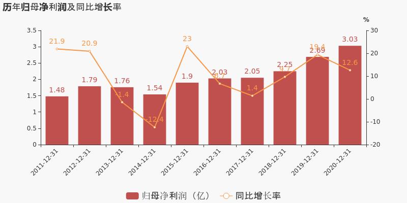 永新股份最新消息,永新股份最新消息全面解析