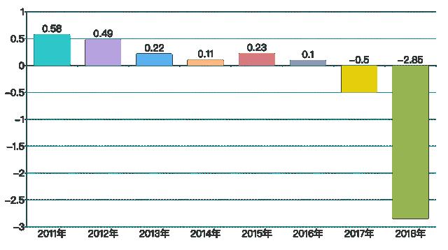 红宇新材最新消息,红宇新材最新消息全面解析