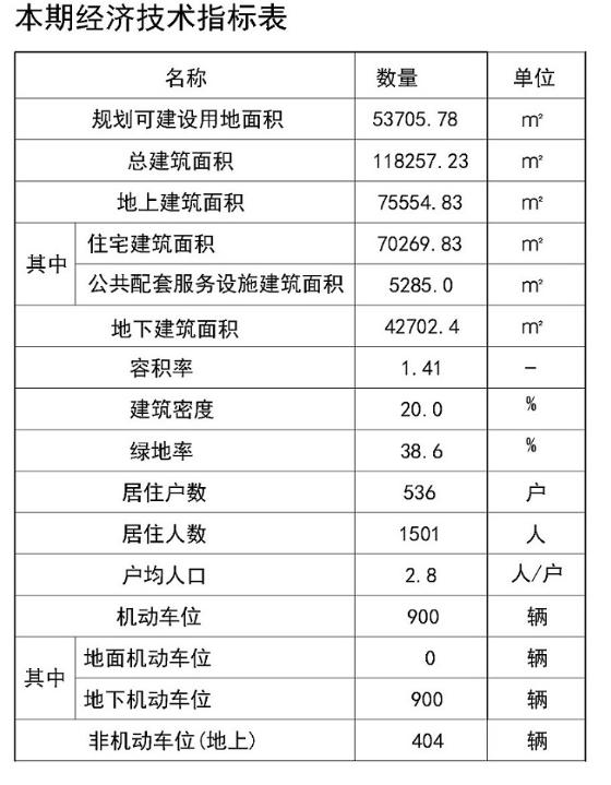 风平浪静 第11页