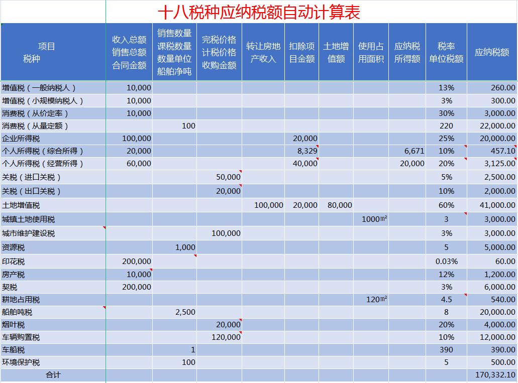 最新税率公式,最新税率公式的应用与解析