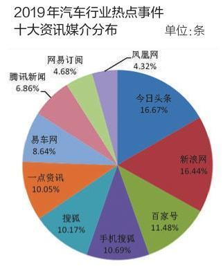 最新舆情热点事件分析,最新舆情热点事件分析