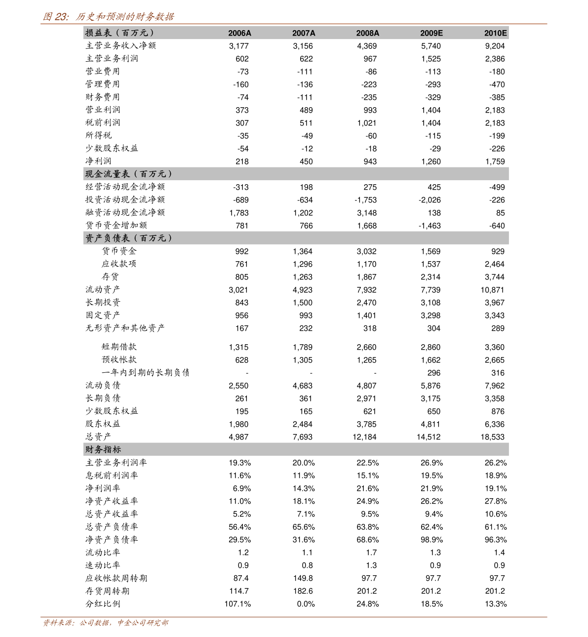 国民党最新消息,国民党最新消息，转型与变革中的力量重塑