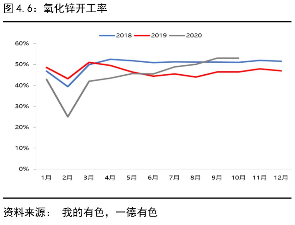 锌期货价格最新行情,锌期货价格最新行情，市场走势分析与展望