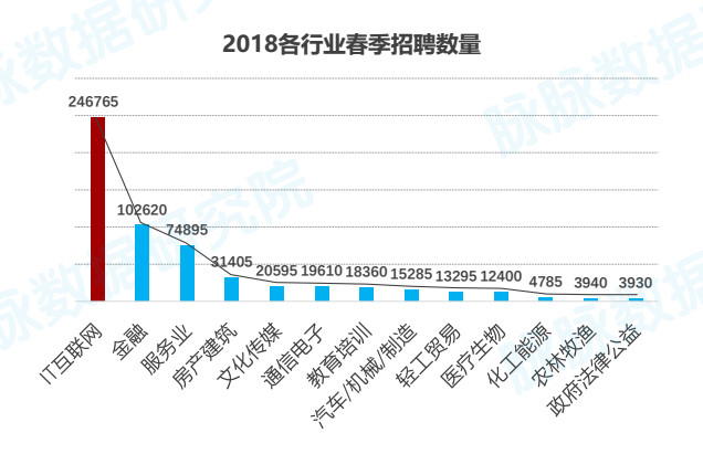 移门最新招聘,移门行业最新招聘动态及人才需求分析