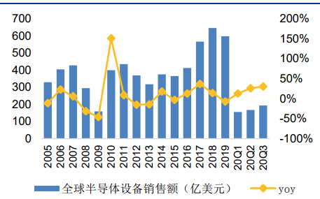 瑞波币最新资讯,瑞波币最新资讯，市场动向与技术发展深度解析