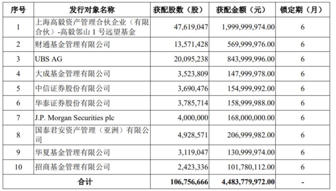 羊肠小道 第12页