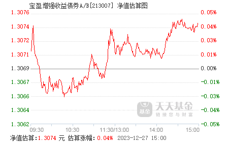 售前咨询 第639页