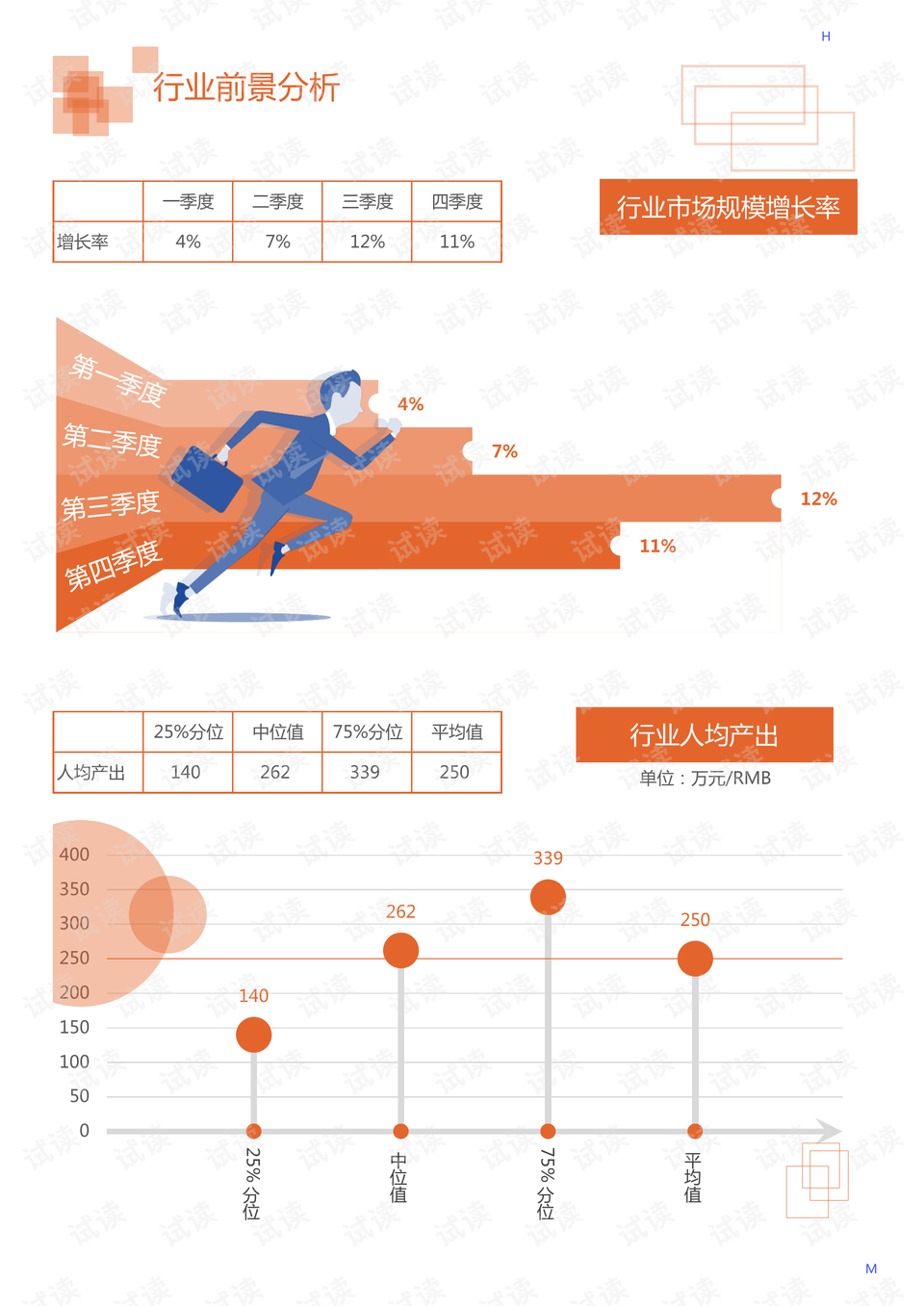 售前咨询 第638页