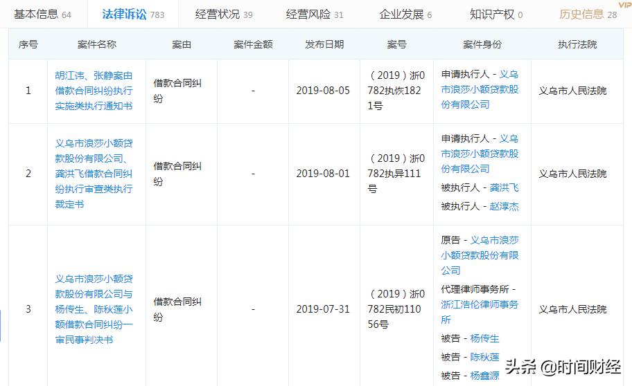 浪莎股份最新消息,浪莎股份最新消息全面解析