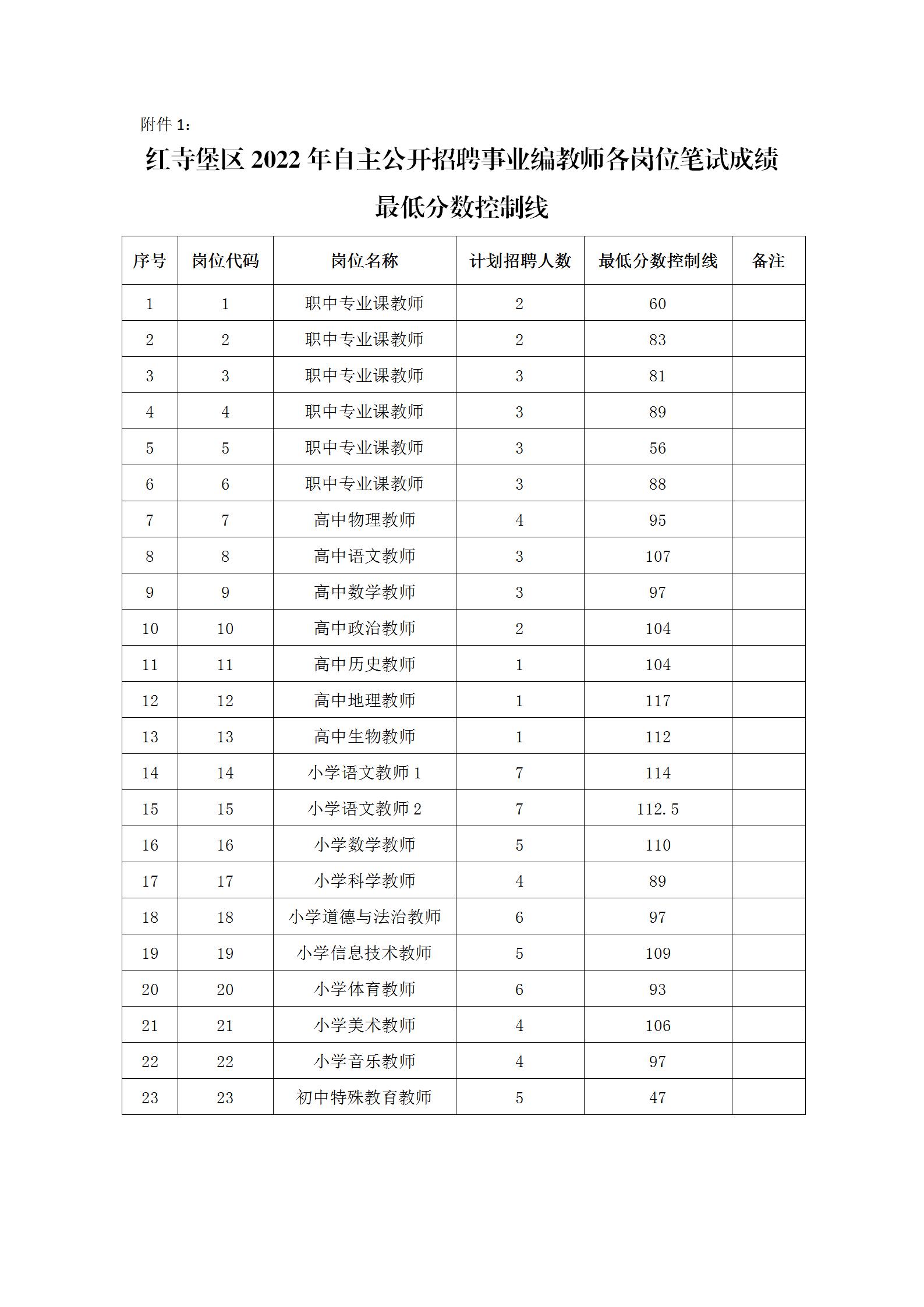 天水市最新招聘信息,天水市最新招聘信息概览