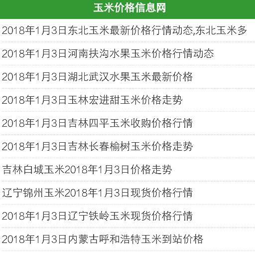 辽宁玉米价格最新行情,辽宁玉米价格最新行情分析