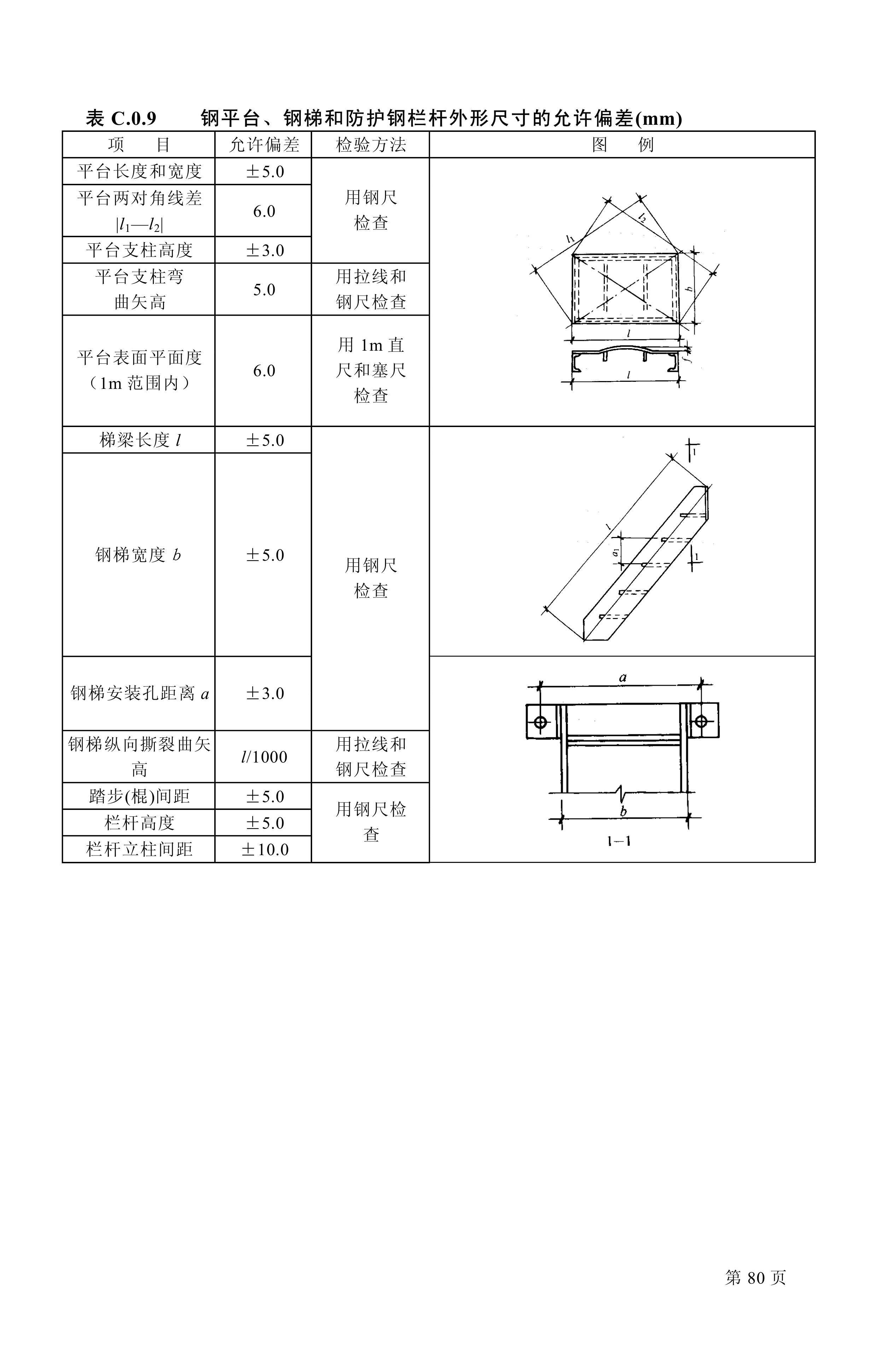 gb50205最新版本,GB50205最新版本，建筑工程施工质量验收统一标准的深度解读