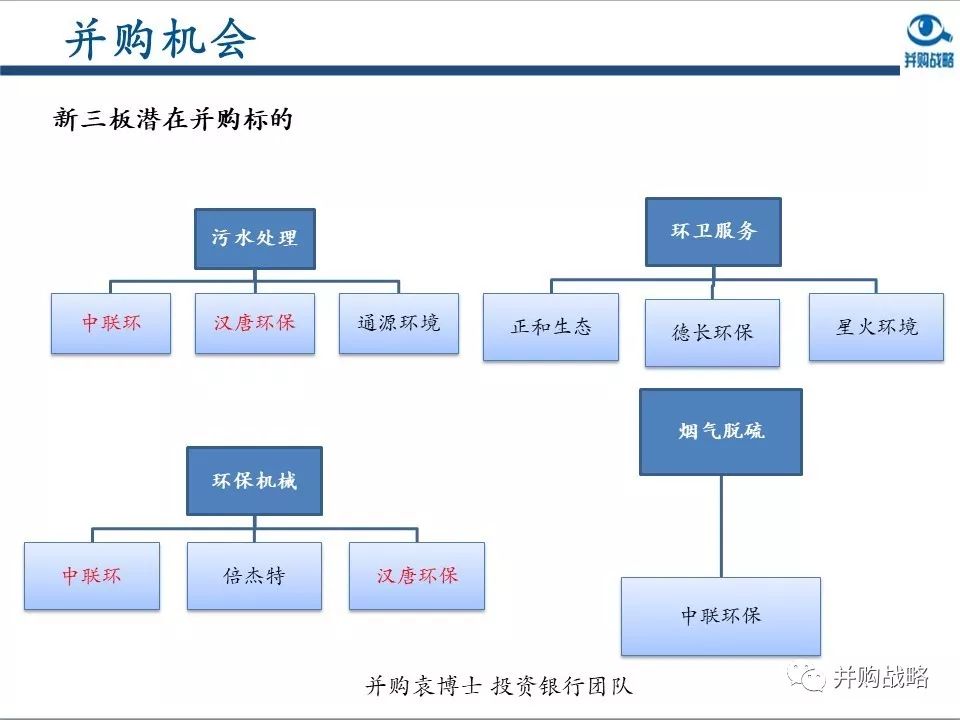 最新并购案例,最新并购案例深度解析