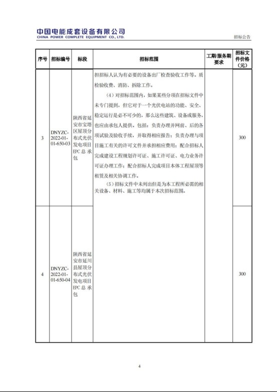 epc招标文件最新范本,EPC招标文件最新范本解析