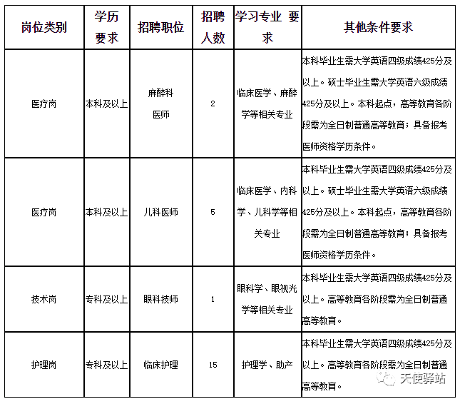 企业文化 第615页