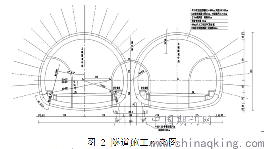 公路隧道设计规范最新,公路隧道设计规范最新解读与应用