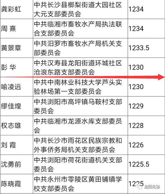 汉寿红网最新消息,汉寿红网最新消息全面解析