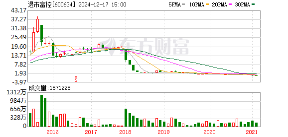 企业文化 第610页