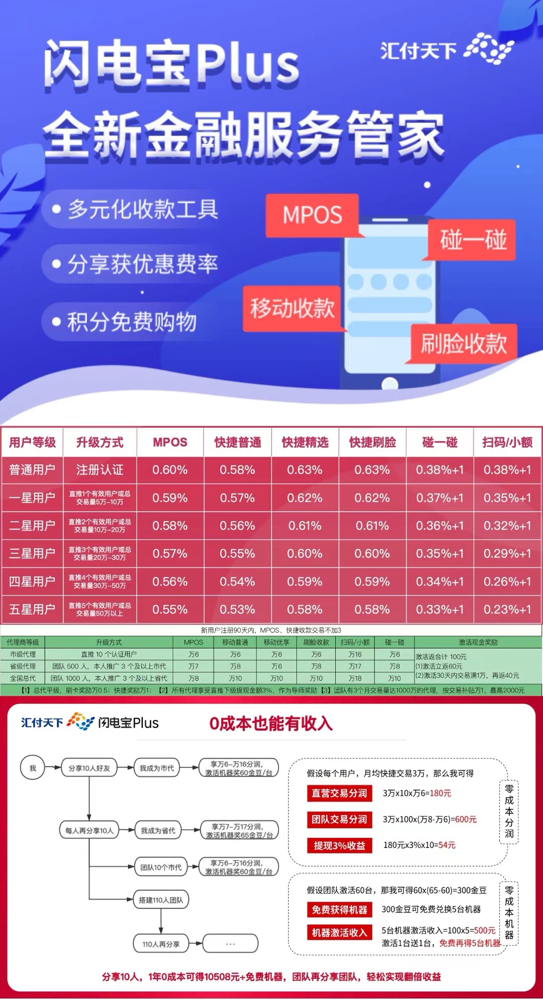 闪电宝最新版本下载,闪电宝最新版本下载，体验全新功能与便捷服务