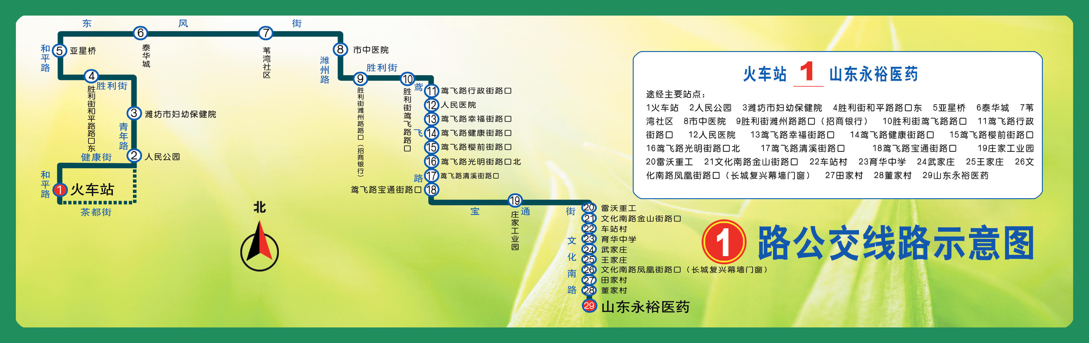 广饶公交车最新路线,广饶公交车最新路线