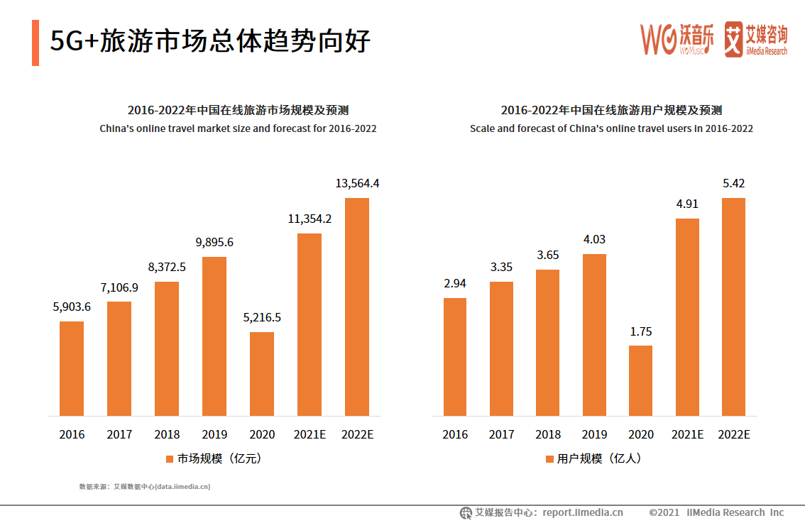 狗仗人势 第10页