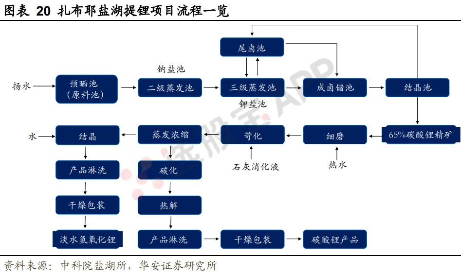 最新矿井,最新矿井，技术革新与矿业发展的前沿