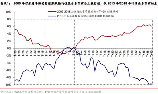 b股最新消息,B股最新消息综述，市场走势、政策影响及未来展望