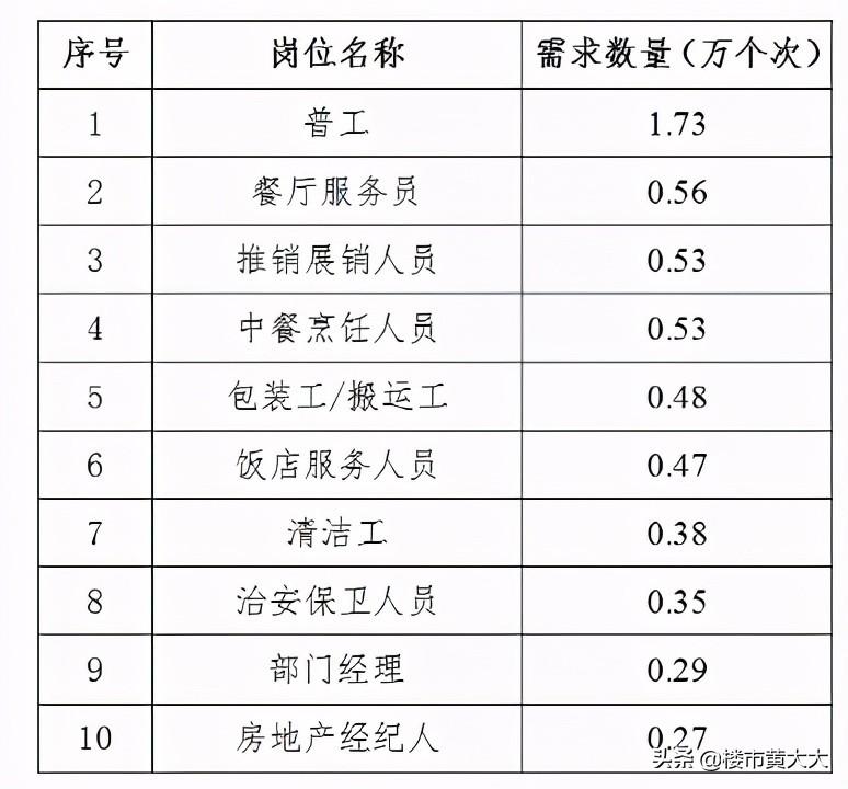 鹅黄 第11页