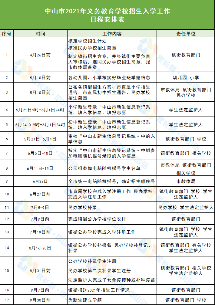 莱西女工最新招聘信息,莱西女工最新招聘信息及其相关探讨