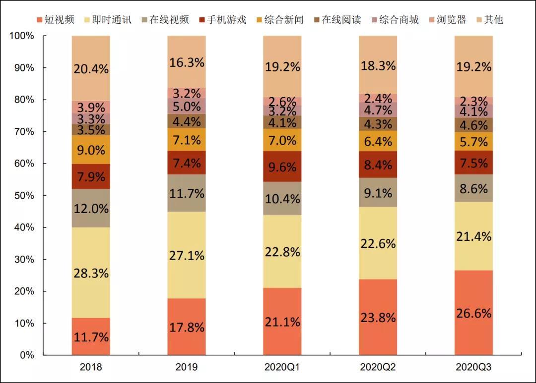 企业文化 第601页