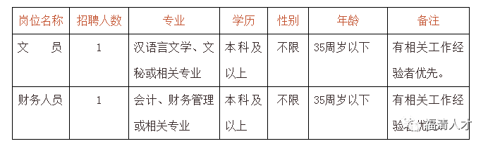 福清市最新招聘信息,福清市最新招聘信息概览