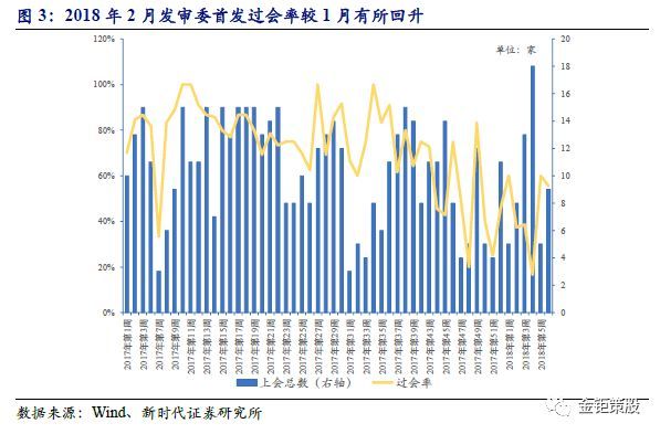 万达ipo最新消息,万达IPO最新消息，走向资本市场的步伐愈发稳健