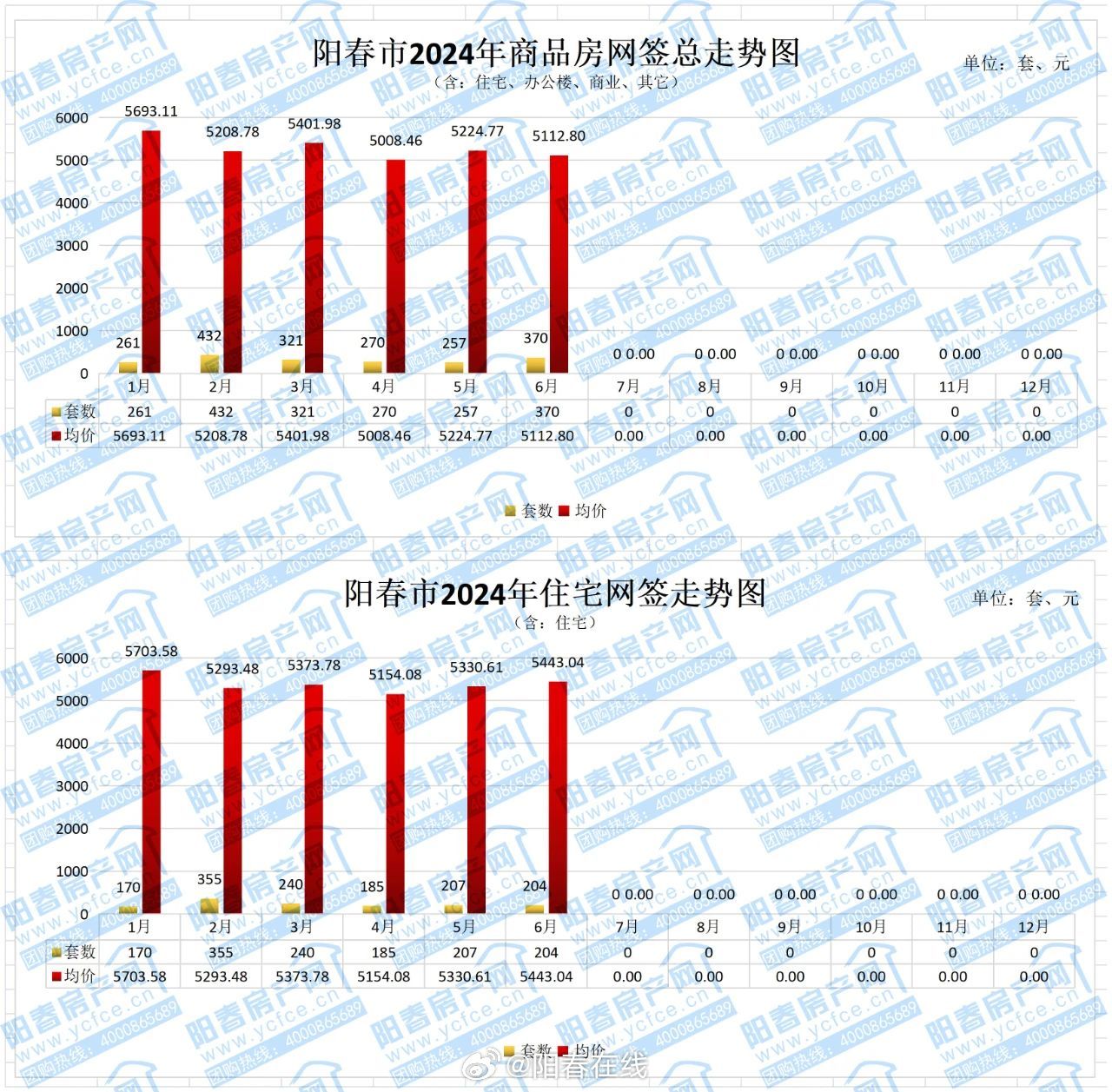 动如脱兔 第10页